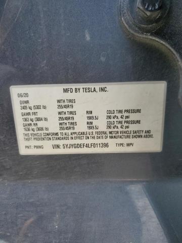2020 TESLA MODEL Y - 5YJYGDEF4LF011396