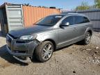 Top Destinations for Shipping Cars from the USA