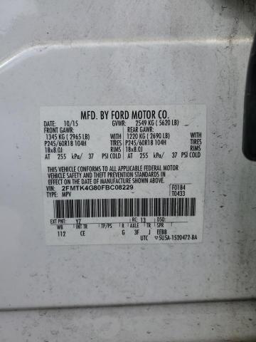 2015 FORD EDGE SE - 2FMTK4G80FBC08229