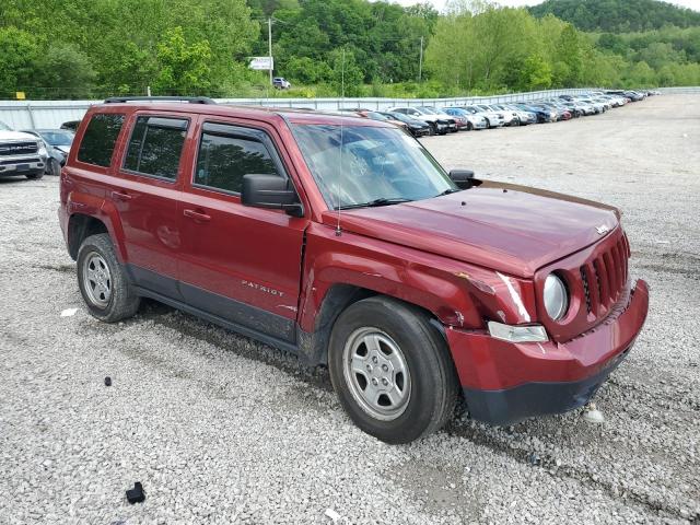 2015 JEEP PATRIOT SP 1C4NJPBB4FD429976