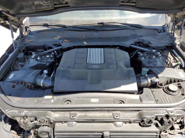 2021 LAND ROVER RANGE ROVE SALWR2SE3MA761196