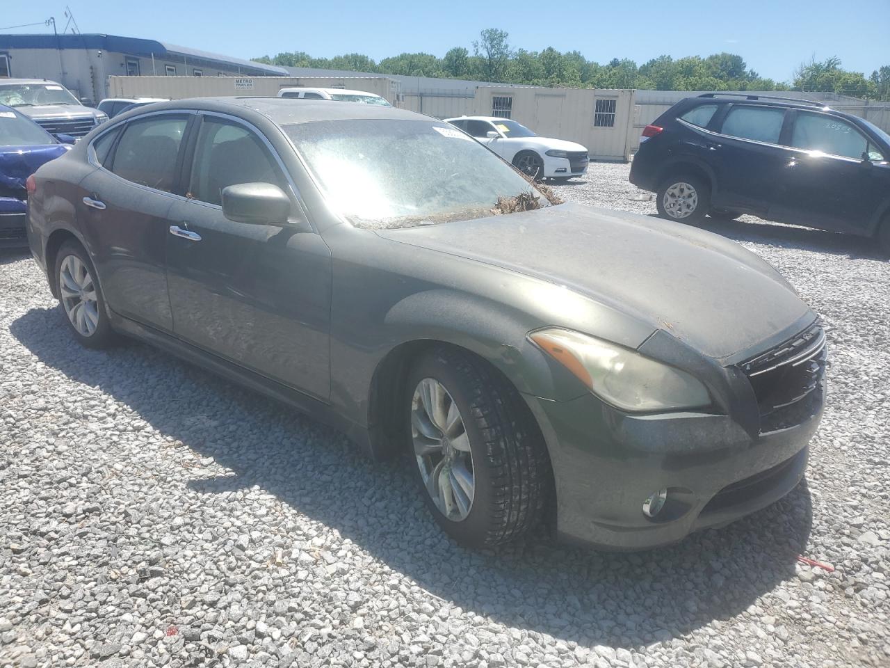 Global Auto Auctions