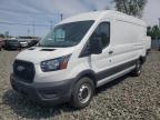 Top Destinations for Shipping Cars from the USA