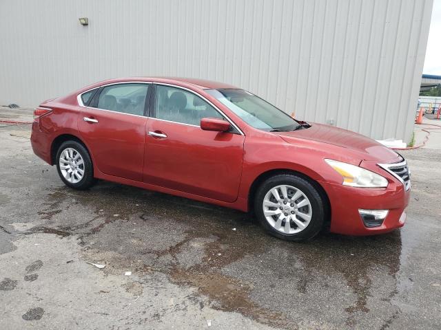 2015 NISSAN ALTIMA 2.5 - 1N4AL3AP3FC177289