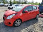 Top Destinations for Shipping Cars from the USA