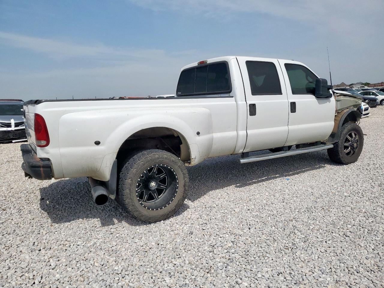 Global Auto Auctions