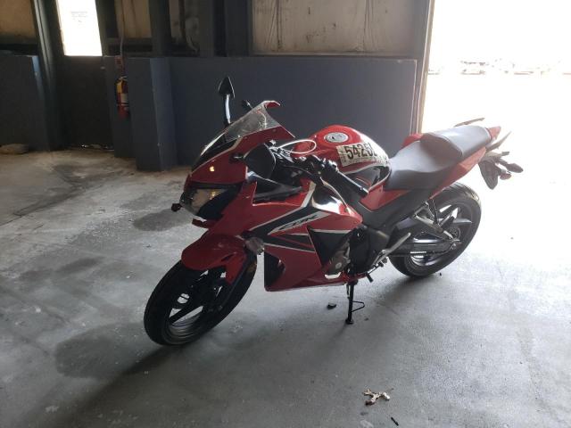 2017 HONDA CBR300 R MLHNC5105H5300069