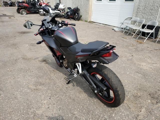 2021 HONDA CBR300 R MLHNC5101M5700057