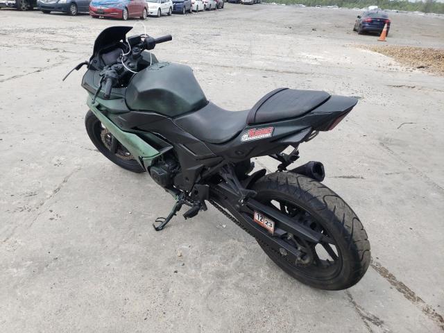 2020 SUZUKI GSX250R M - LC6DN11A1L1100361