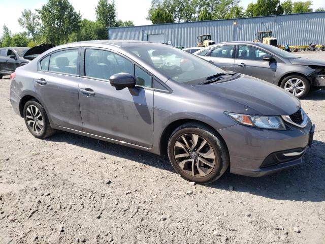 19XFB2F82FE075022 Honda CIVIC EX