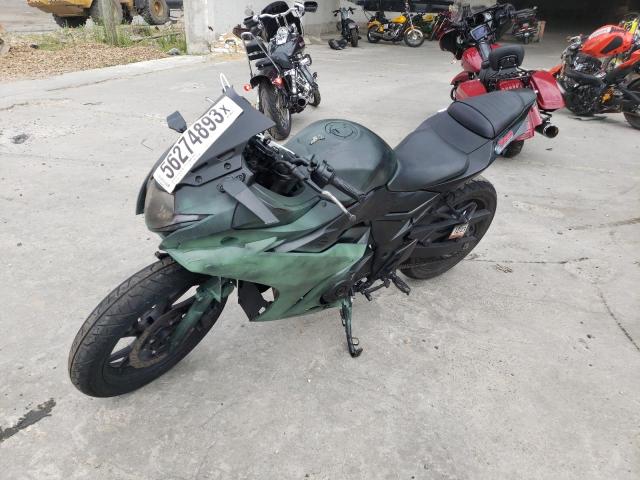 2020 SUZUKI GSX250R M - LC6DN11A1L1100361