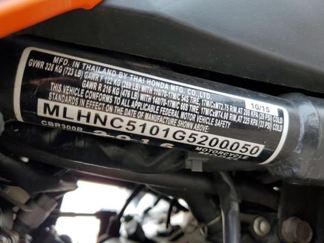 2016 HONDA CBR300 R MLHNC5101G5200050