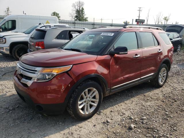 2014 Ford Explorer XLT