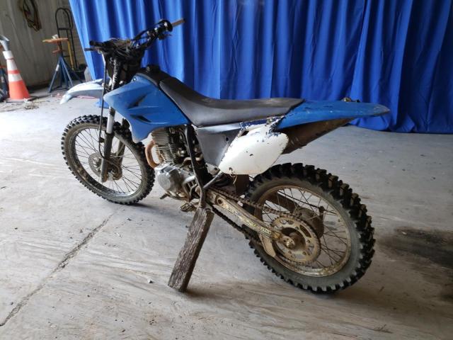 2019 ttr230