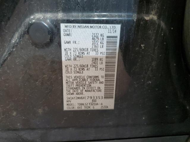 2015 NISSAN ROGUE S - 5N1AT2MV6FC793353