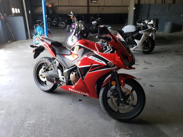 2017 honda cbr300r 2024 for sale