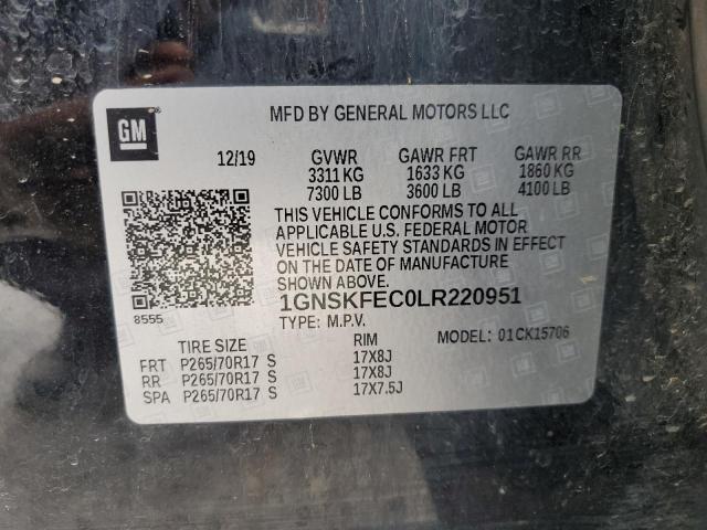 2020 CHEVROLET TAHOE SPEC 1GNSKFEC0LR220951