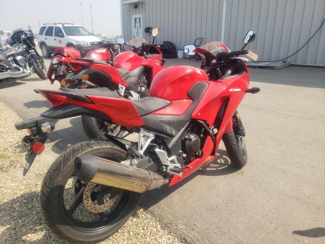 2016 HONDA CBR300 R MLHNC5120G5200025