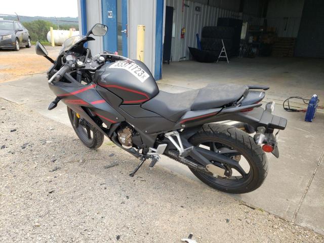 2020 HONDA CBR300 R MLHNC5105L5600087