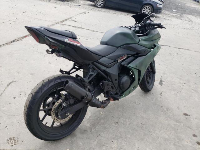 2020 SUZUKI GSX250R M - LC6DN11A1L1100361