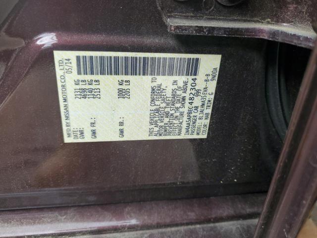 1N4AA5AP8EC482304 | 2014 NISSAN MAXIMA S