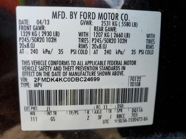 2013 Ford Edge Limited VIN: 2FMDK4KC0DBC24699 Lot: 59275874