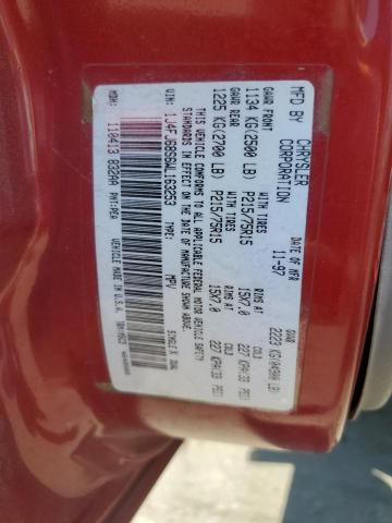 1998 Jeep Cherokee Sport VIN: 1J4FJ68S6WL163253 Lot: 58853024