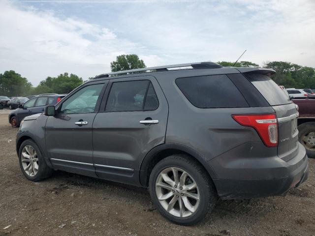 2015 FORD EXPLORER L - 1FM5K8F86FGA85093