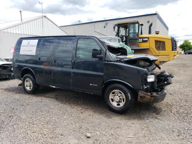 2004 CHEVROLET EXPRESS G3 1GCHG35U841243079  58117614