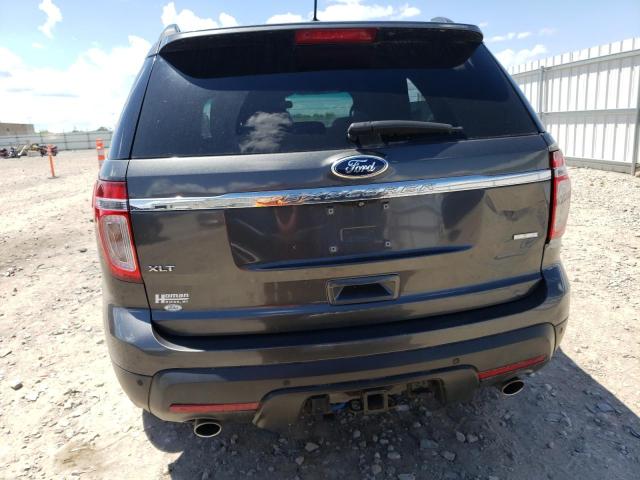2015 Ford Explorer Xlt VIN: 1FM5K8D82FGB38052 Lot: 58947704