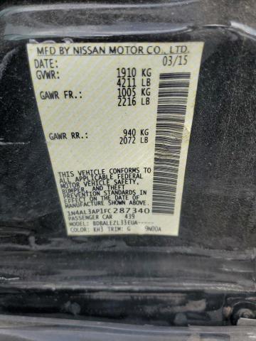 2015 NISSAN ALTIMA 2.5 - 1N4AL3AP1FC287340