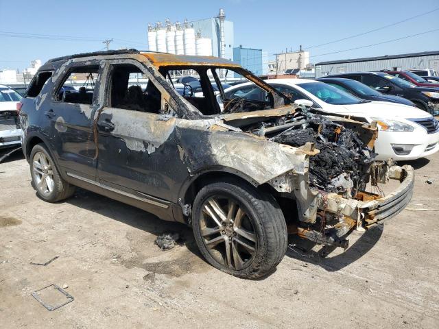 2017 FORD EXPLORER X - 1FM5K8D80HGA06264