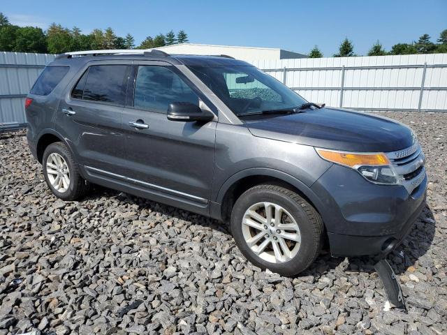 2015 FORD EXPLORER X - 1FM5K8D89FGC09571