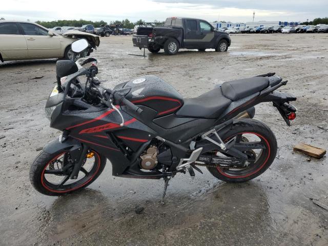 2019 HONDA CBR300 R MLHNC5105K5500909