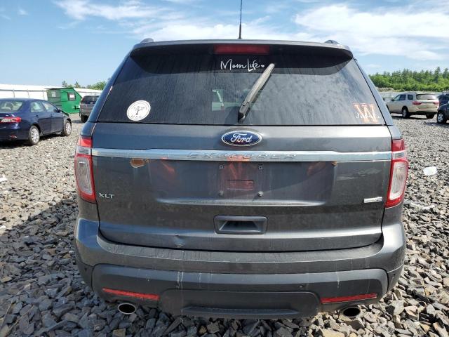 2015 FORD EXPLORER X - 1FM5K8D89FGC09571