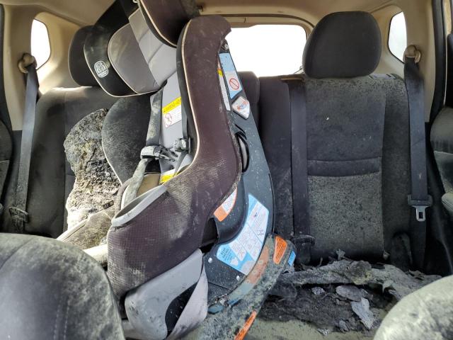 2015 NISSAN ROGUE S - KNMAT2MV0FP590777