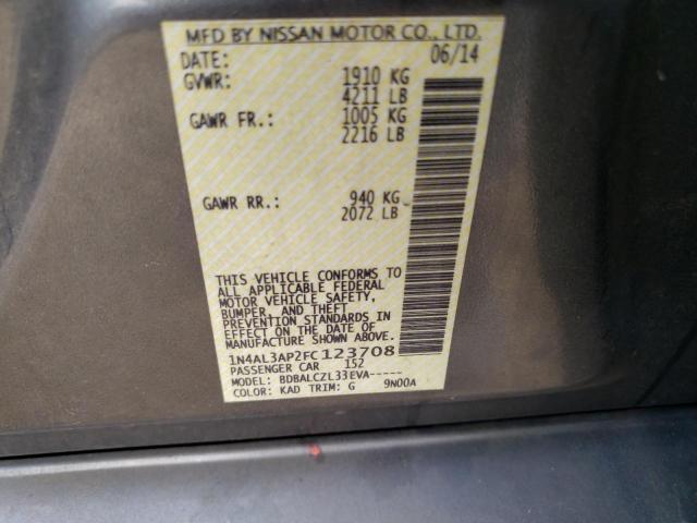 2015 NISSAN ALTIMA 2.5 - 1N4AL3AP2FC123708