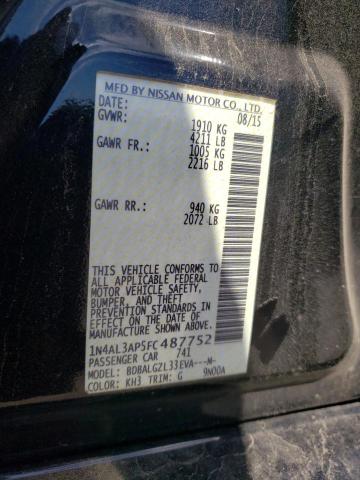 2015 NISSAN ALTIMA 2.5 - 1N4AL3AP5FC487752