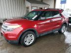 2015 FORD EXPLORER - 1FM5K8B81FGB47957
