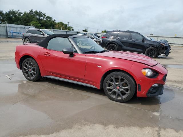 JC1NFAEK7H0125607 2017 Fiat 124 Spider Classica