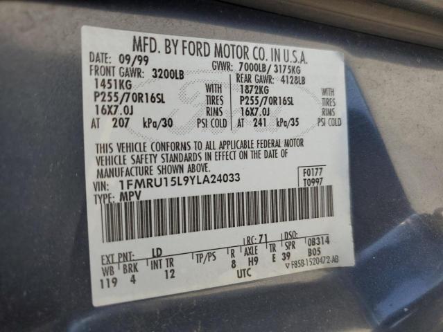 2000 Ford Expedition Xlt VIN: 1FMRU15L9YLA24033 Lot: 58422614