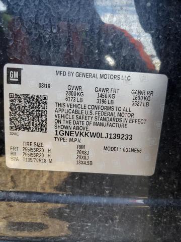 2020 CHEVROLET TRAVERSE P - 1GNEVKKW0LJ139233
