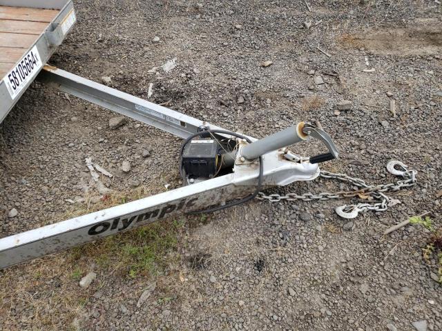 2020 CAPACITY UTILITY #3267074695