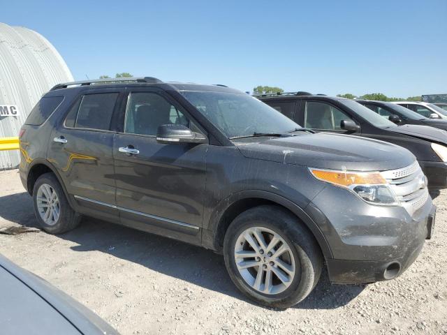 2015 FORD EXPLORER X - 1FM5K8D80FGB68747