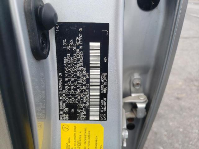 2008 Toyota Highlander Sport VIN: JTEDS43A582031134 Lot: 58905904