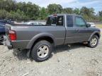 FORD RANGER SUP photo