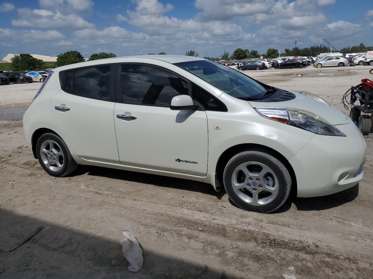 2012 Nissan Leaf Sv vin: JN1AZ0CP9CT021910