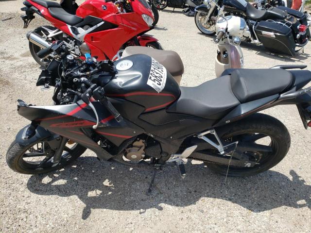 2020 HONDA CBR300 R MLHNC5104L5600405
