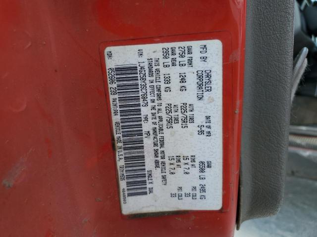 1995 Jeep Grand Cherokee Laredo VIN: 1J4GZ58Y3SC768479 Lot: 60118294