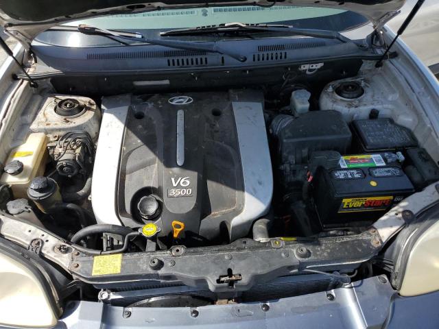 2003 Hyundai Santa Fe Gls VIN: KM8SC73E83U561152 Lot: 59916624